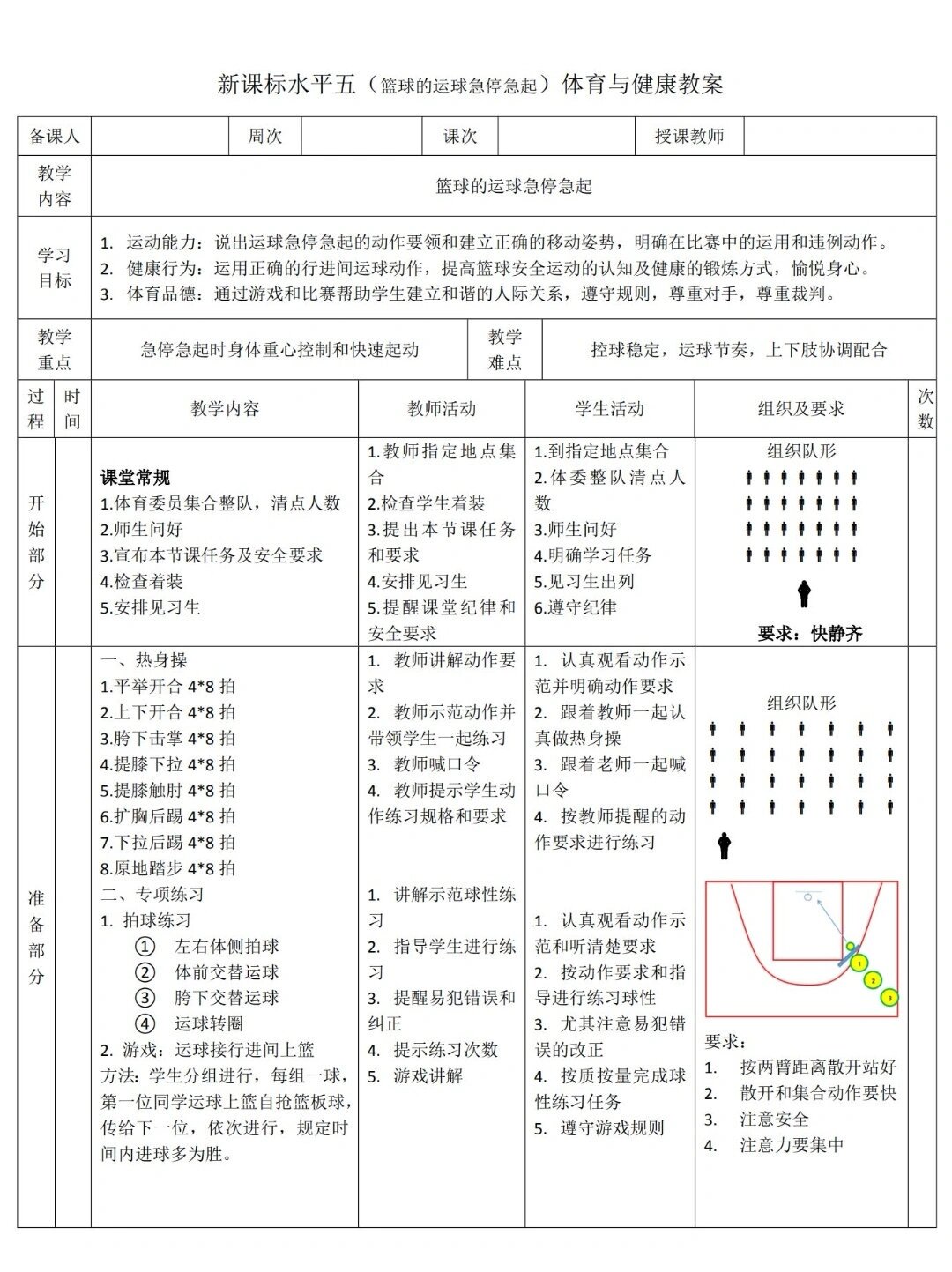 中学篮球训练器材情况调查分析